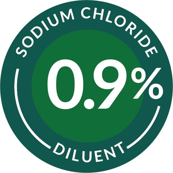 Sodium Chloride Diluent 0.9%